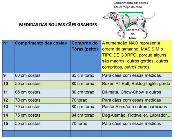 Fantasia para Cachorro Grande Porte